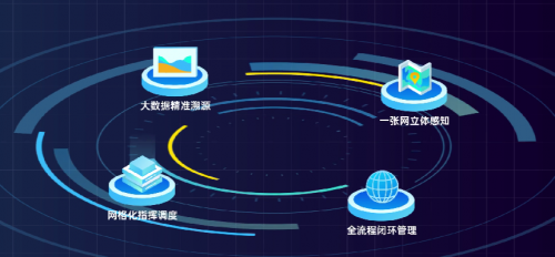 warzone深入解析warz，云计算与数字化转型的核心力量-第2张图片