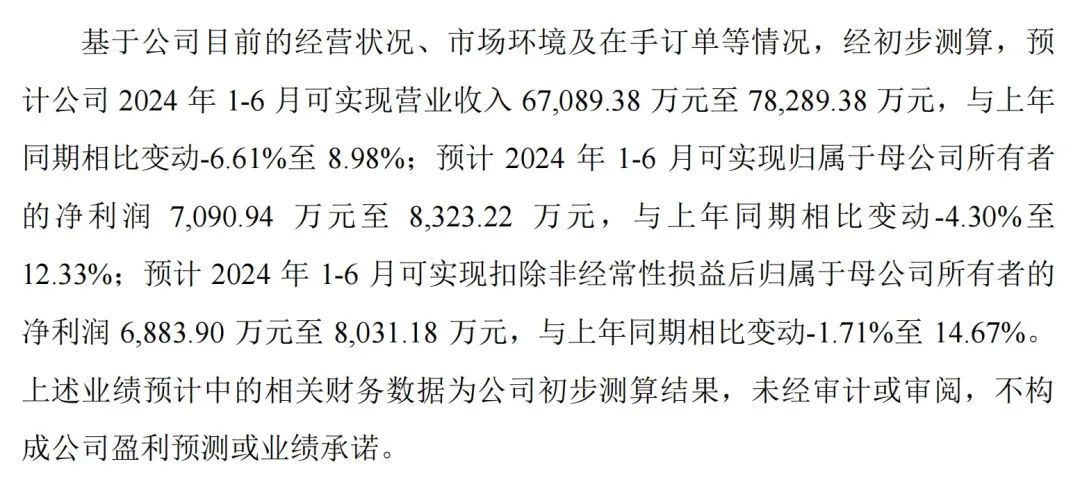 新股申购新股申购，开启财富新篇章-第1张图片