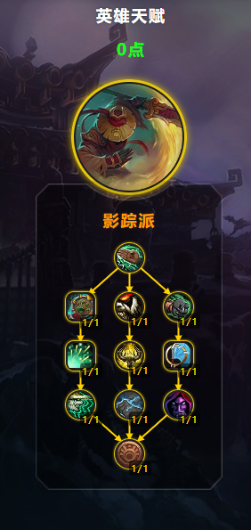 武僧练级天赋武僧天赋练级攻略