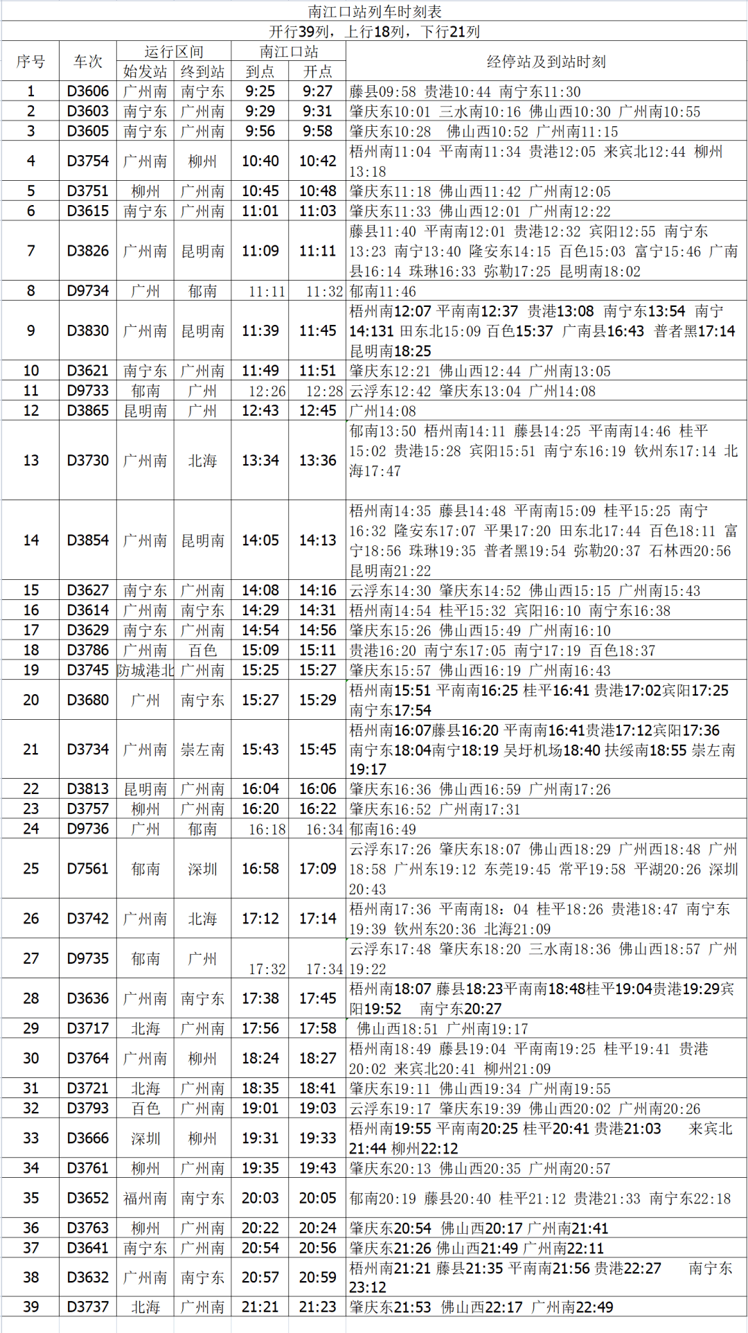 邢台列车时刻表2025年版最新邢台列车时刻表