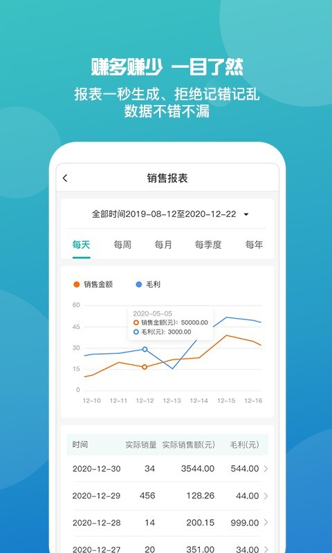 管家婆全年免费资枓管家婆正版全年免费资料的优势-第2张图片