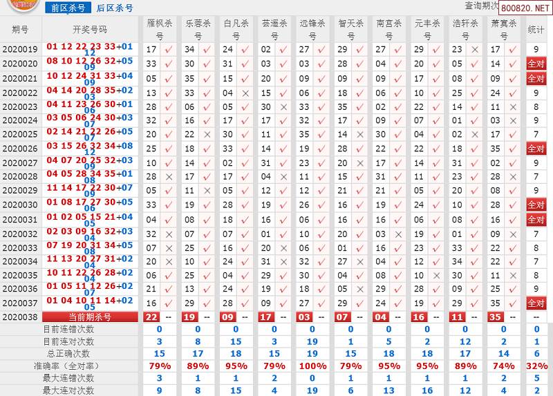 彩票360彩票360，探索数字奇迹的世界