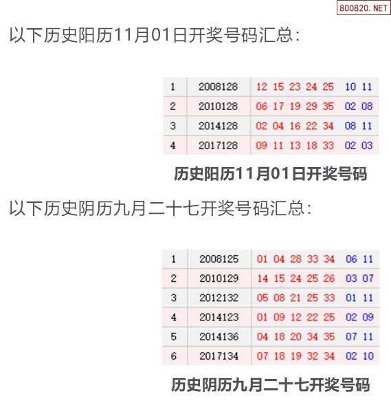 11选五历史开奖结果11选五历史开奖结果分析
