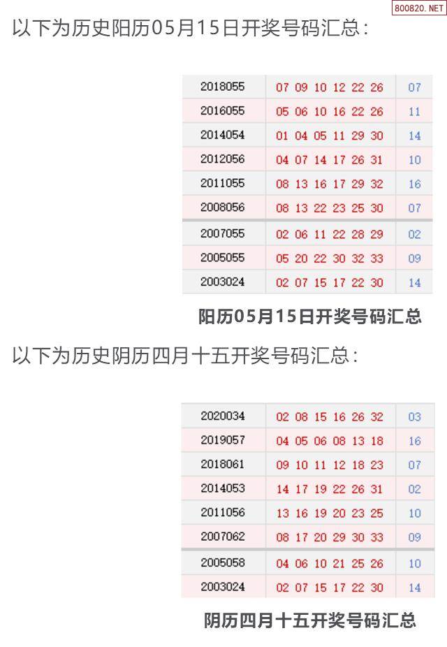 时时乐开奖号码今天时时乐，乐开奖号的神秘魅力