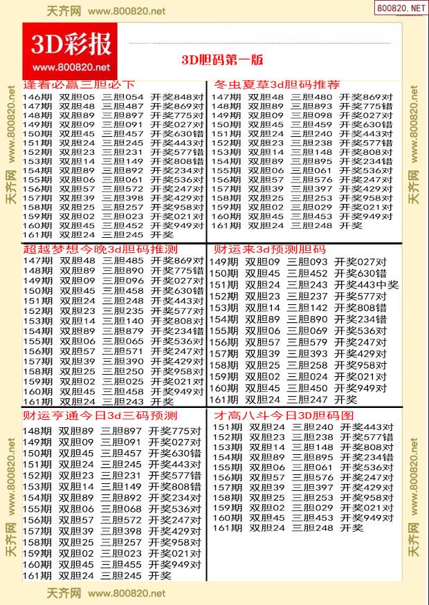 红五3D图库，探索数字艺术的新疆界-第3张图片