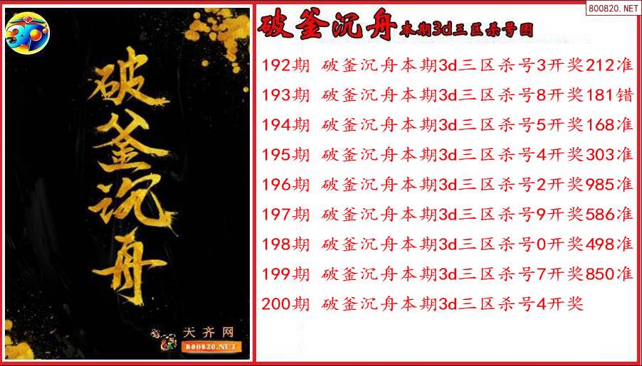 2023一码一肖200期揭秘