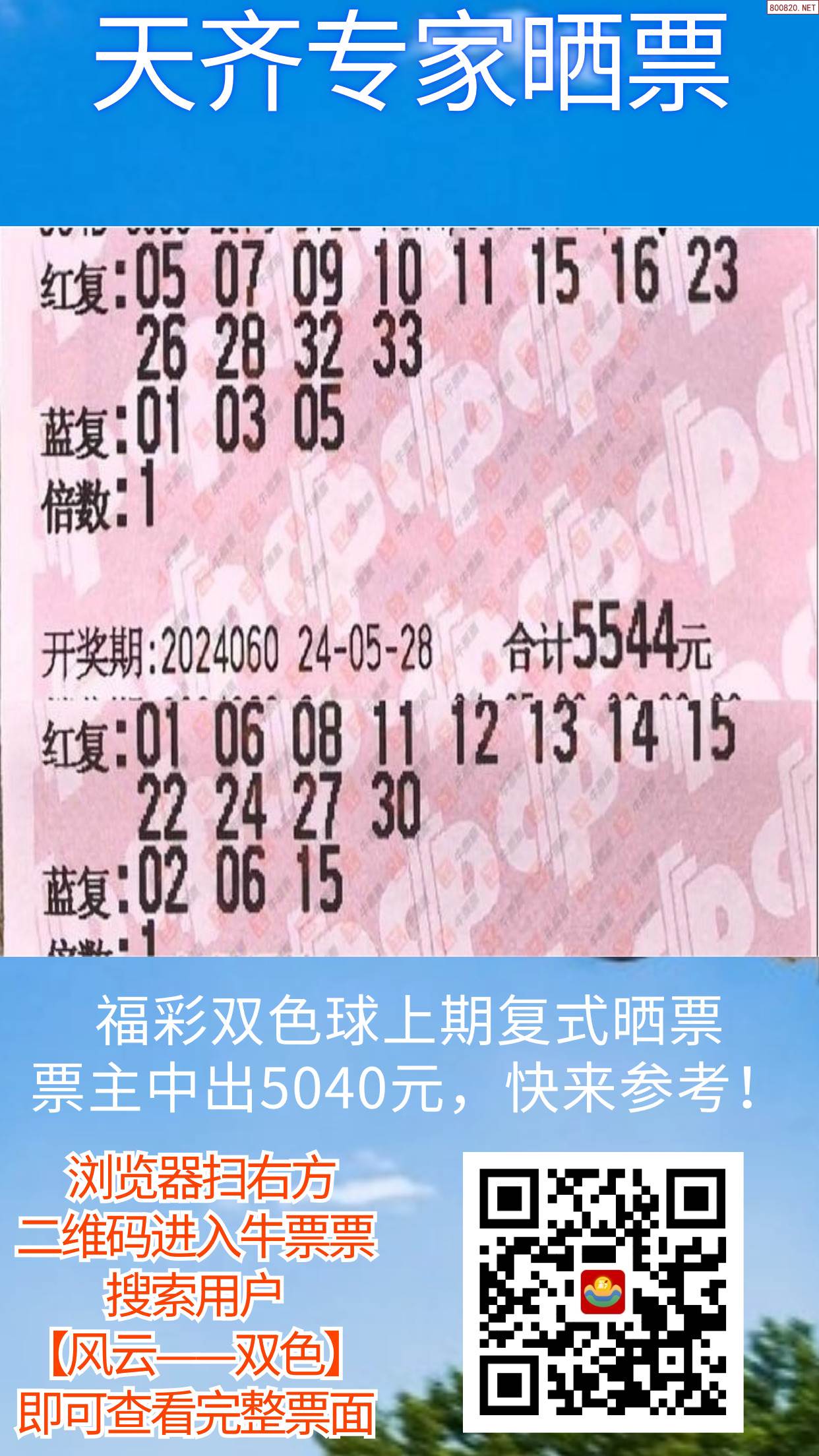 双色球预测100%中奖双色球预测，100%中奖的神秘秘诀-第1张图片