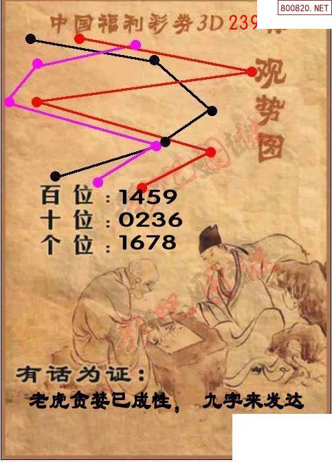 中国彩吧论坛首页福彩中国彩吧论坛，彩民交流与信息分享的平台