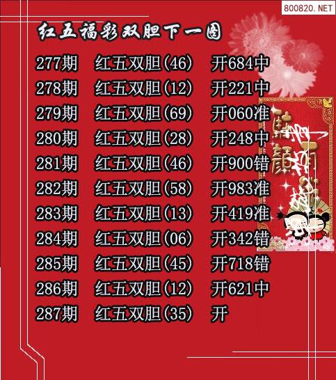 3d图库红五3D图库中的红五，传统与现代的完美结合-第2张图片