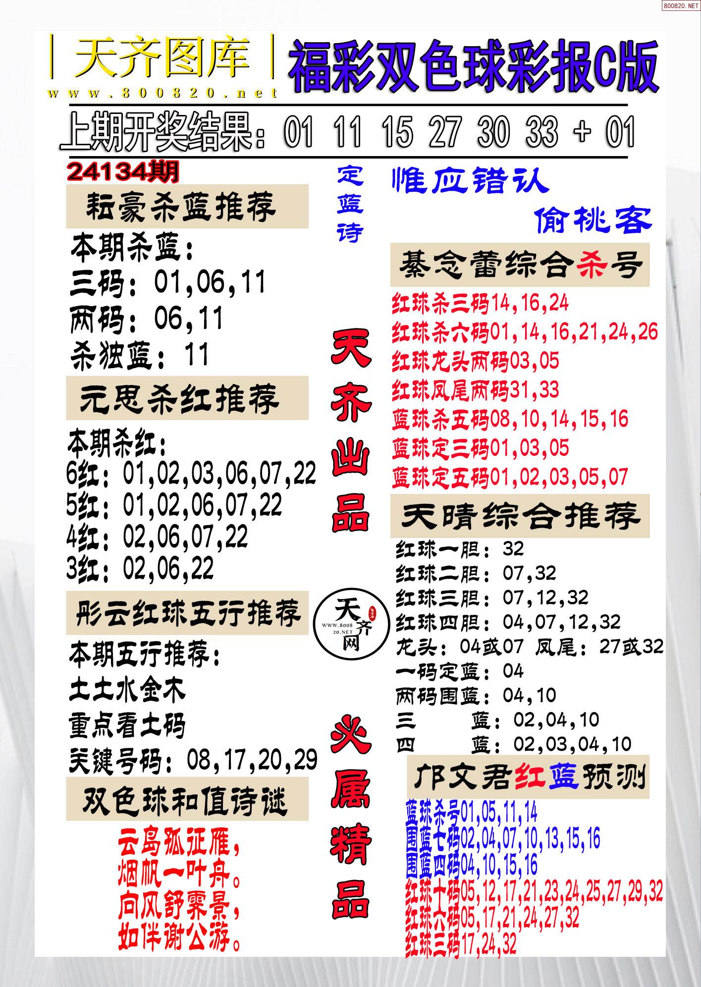双色球专家预测推荐号汇总