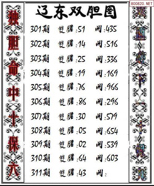 118118图库开奖结果118探索118图库开奖号码的神秘世界-第3张图片