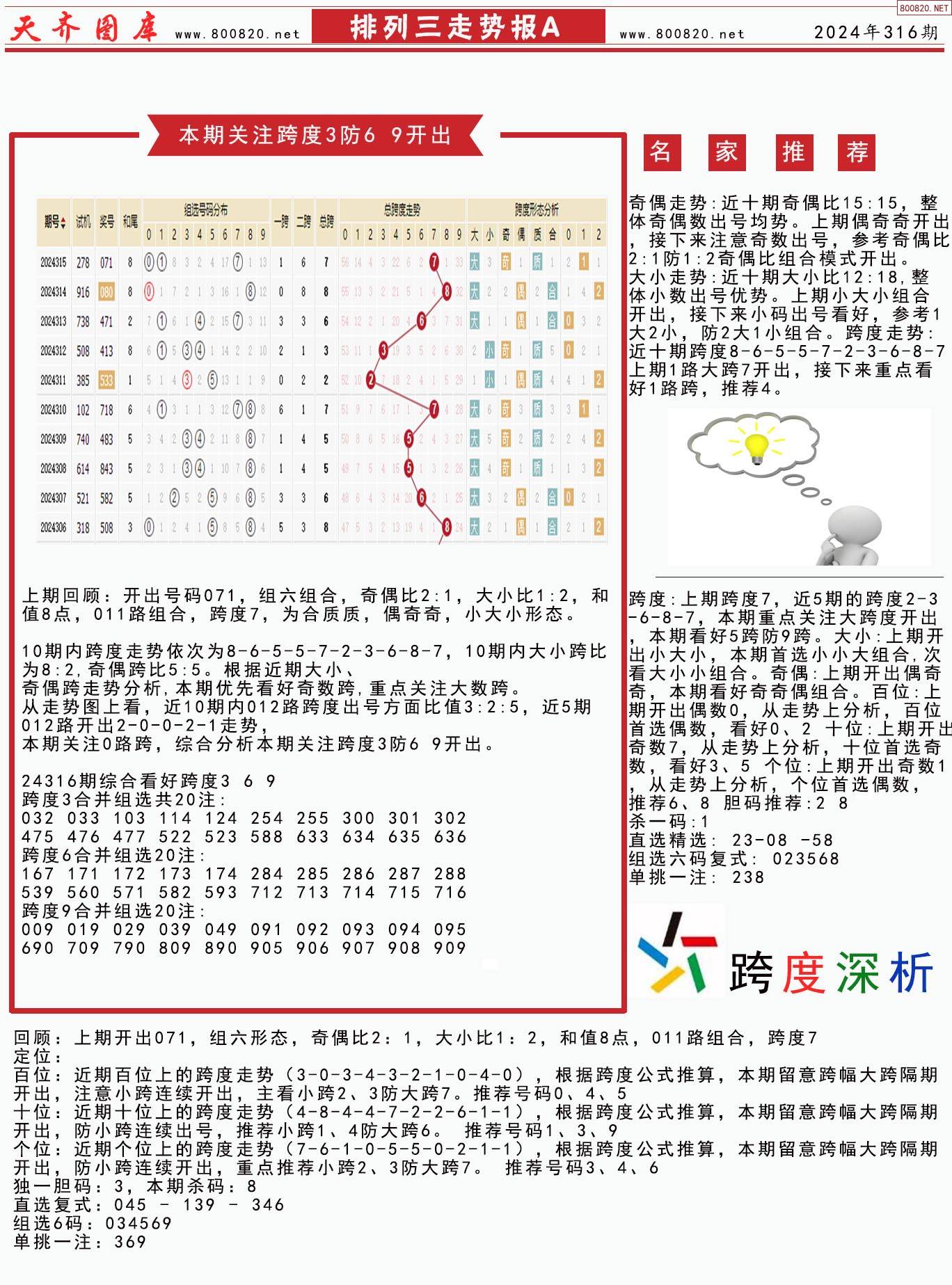 三五图库大全开奖最快报码126期三五图库大全