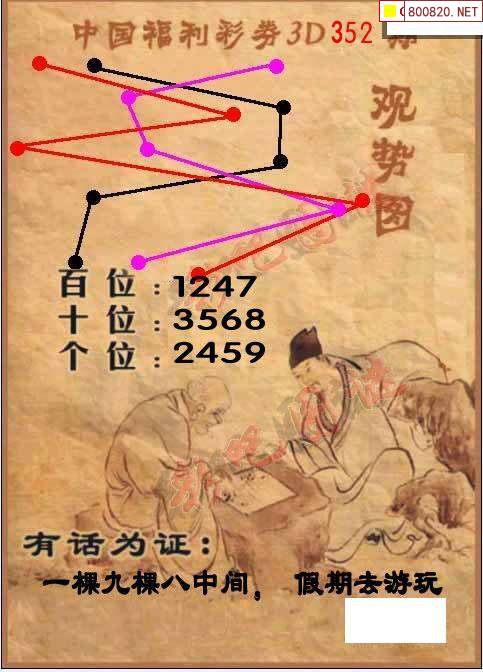 福彩3d彩吧更懂彩民福彩3D彩吧更懂彩民-第3张图片