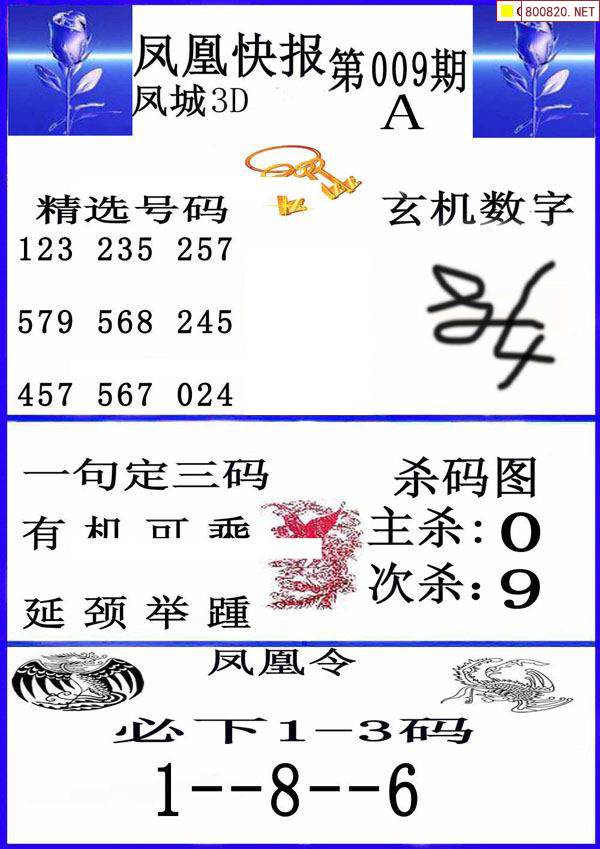 最新福彩3D字谜揭秘