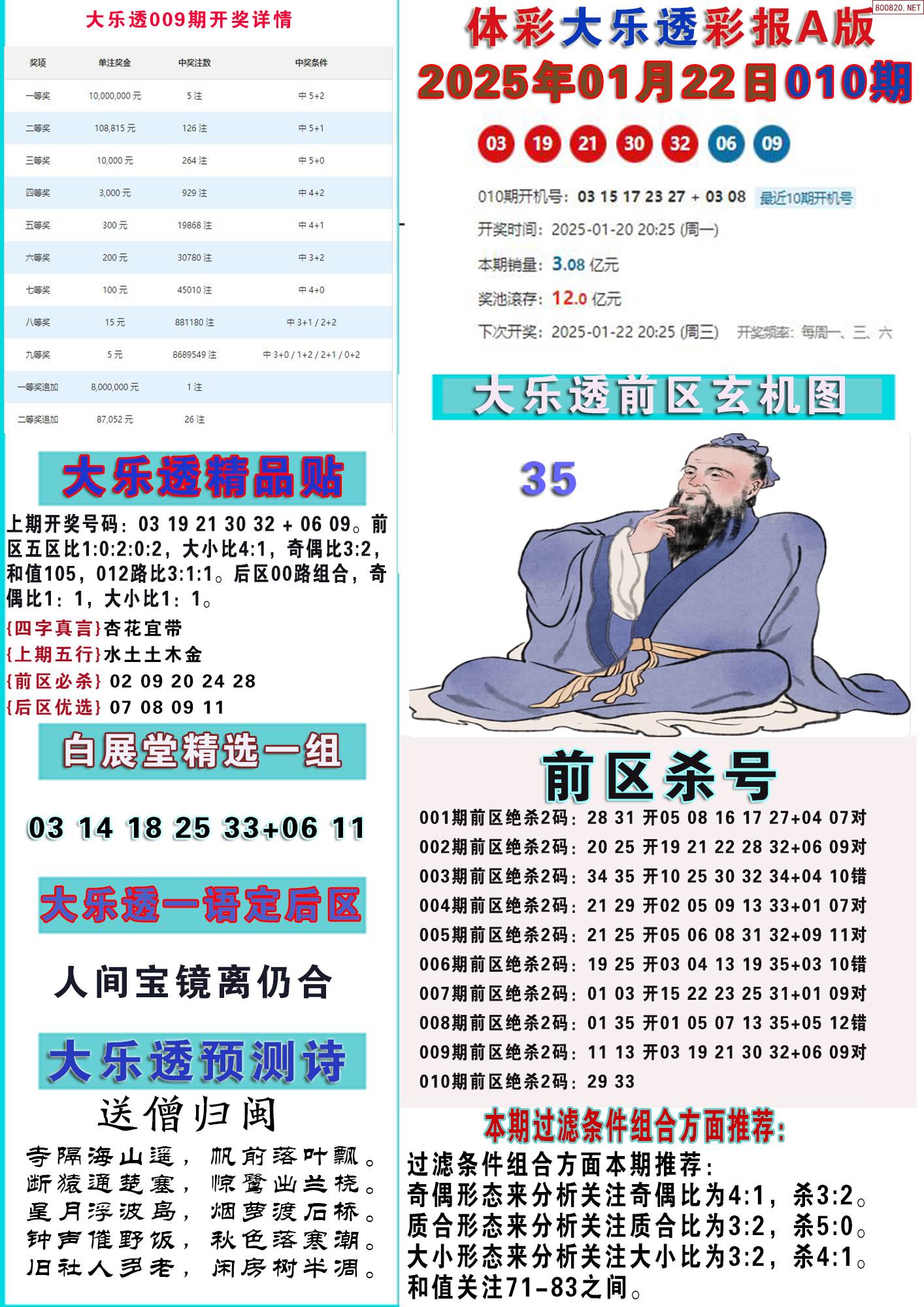 二四六天天好彩(944)CC免费资料