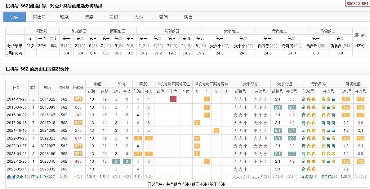 三D开奖福彩号揭秘-第2张图片