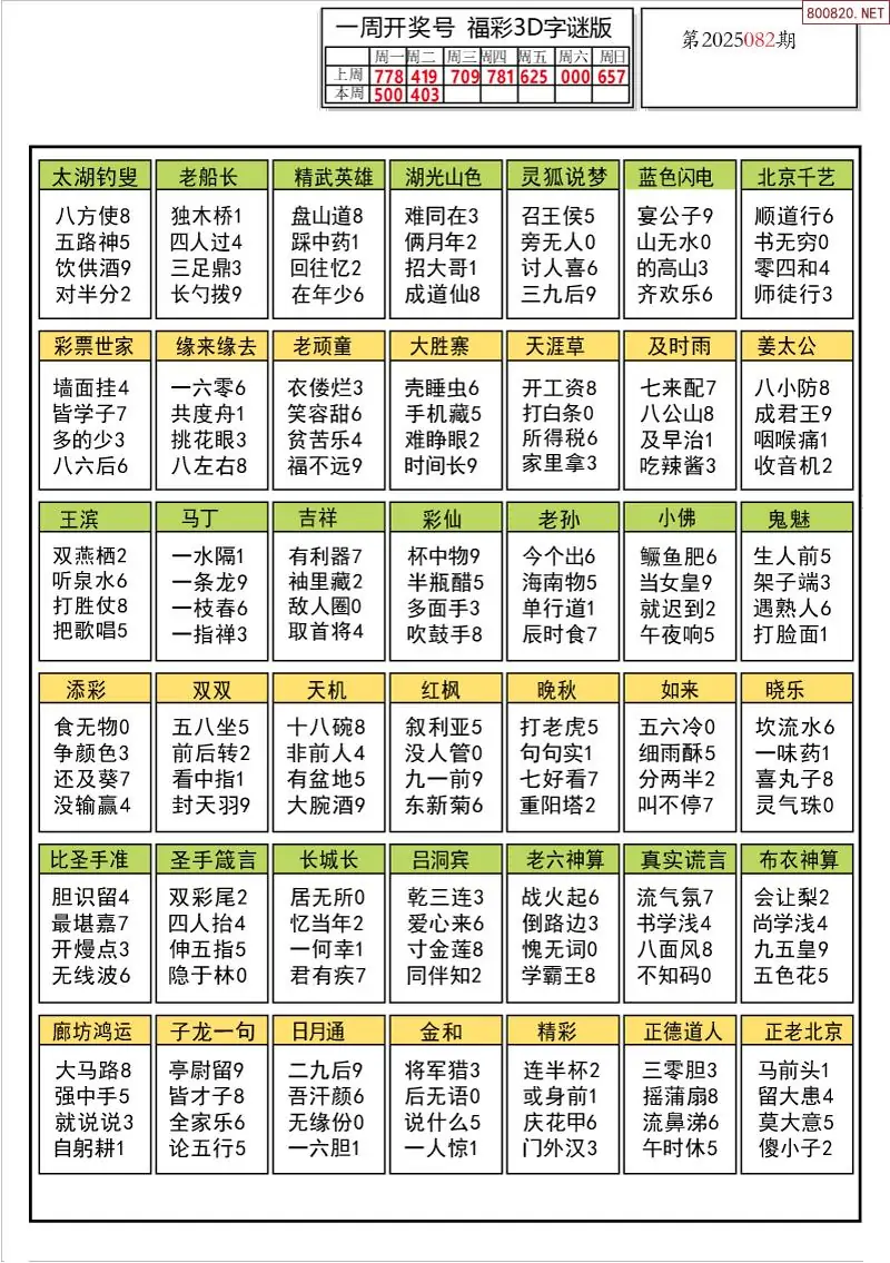 福彩3D字谜图谜总汇大全福彩3D字谜图谜总汇大全