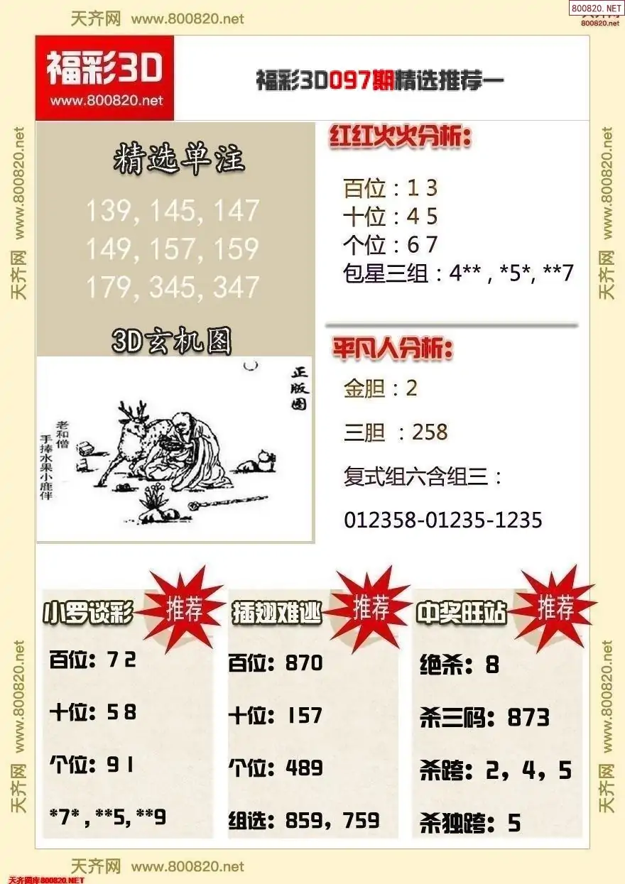 3D红五图库，探索数字艺术的新疆界