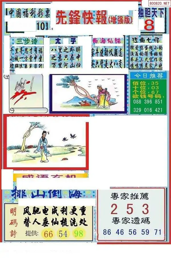 丹东福彩3d丹东全图丹东福彩3D全图-第2张图片