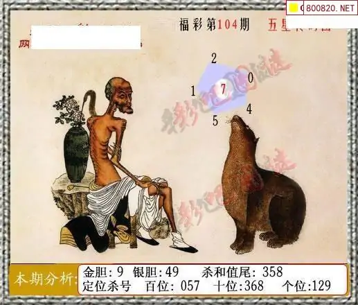福彩3D彩吧更懂彩民-第2张图片