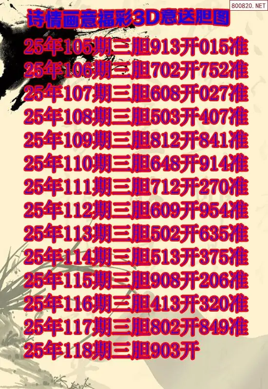 118118图库开奖结果118探索118图库开奖号码的神秘世界-第2张图片