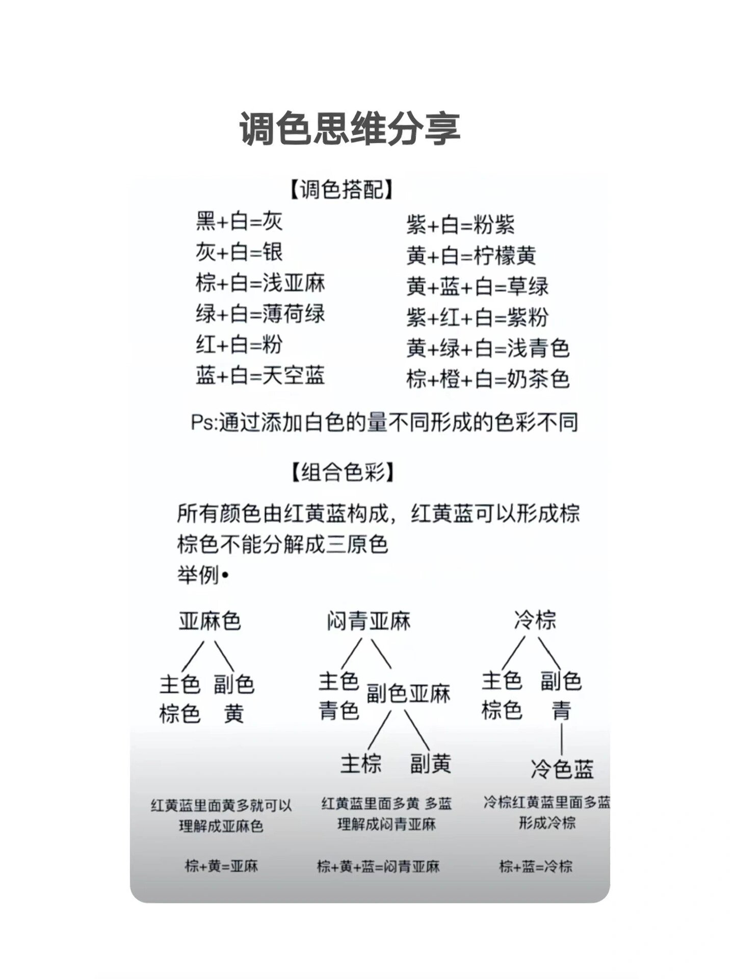 国产色母和进口色母区别在哪里国产色母与进口色母的区别-第2张图片