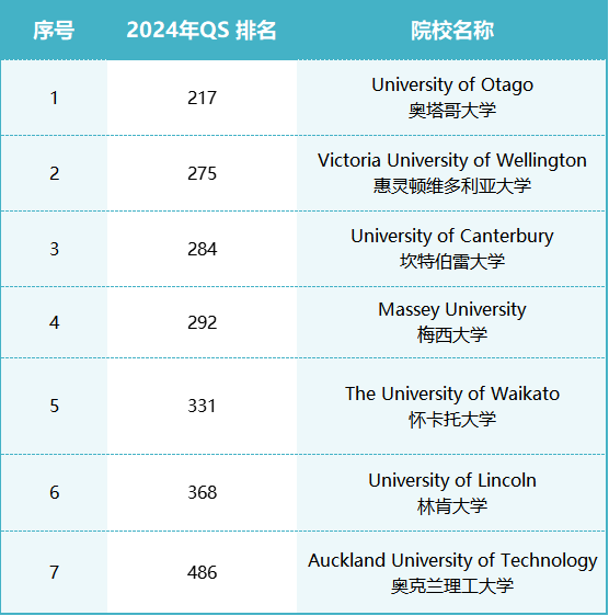 港澳最近开奖记录港澳最近开奖记录概览
