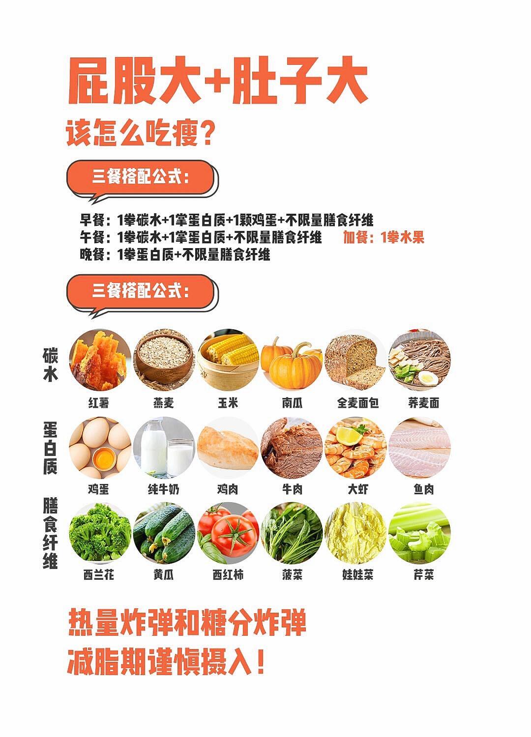 受的肚子真的会顶起来吗受的肚子真的会顶起来吗？