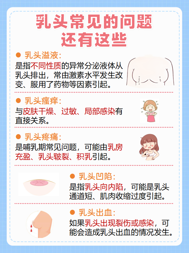 乳头被吃的变大疼怎么办两个奶头被吃得又翘又肿-第2张图片