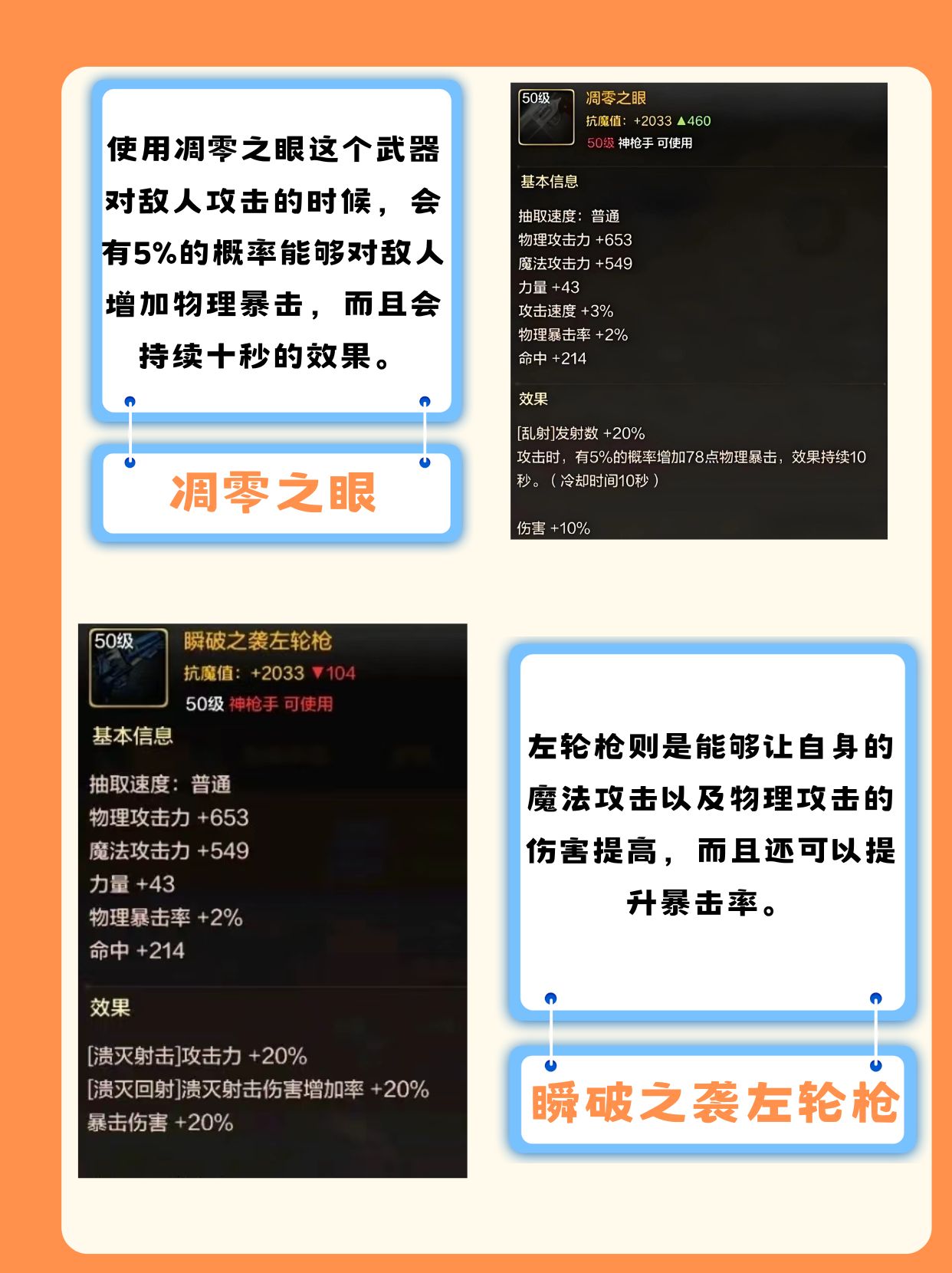 漫游枪手技能漫游枪手技能探索-第2张图片