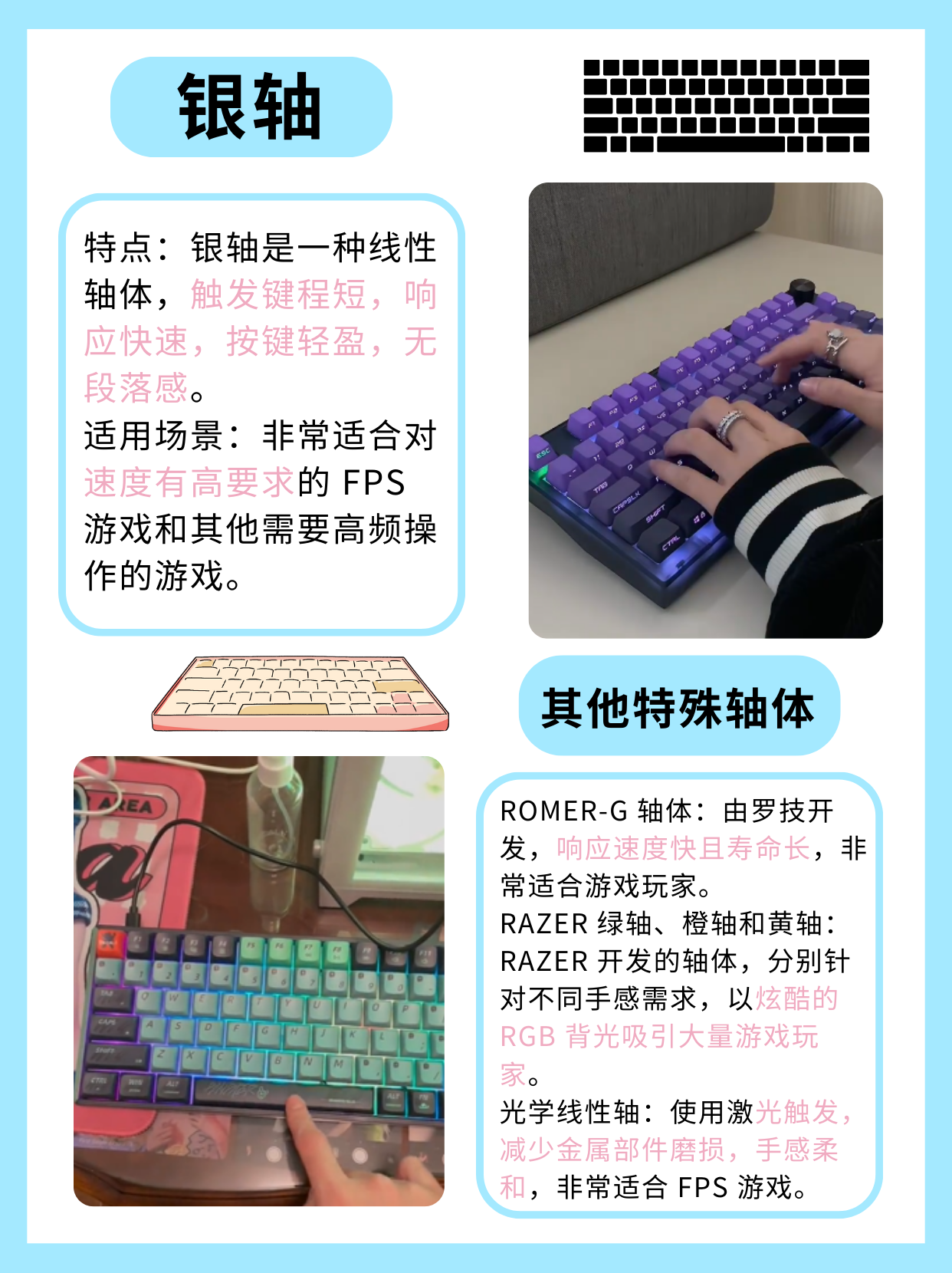 键盘钢琴游戏，音乐之旅的奇妙体验