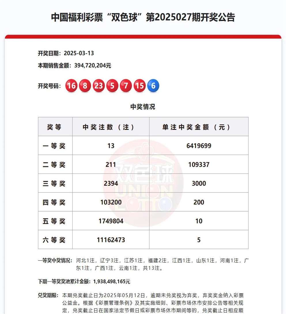 双色球开奖结果56期双色球开奖结果揭晓，56号彩票-第2张图片