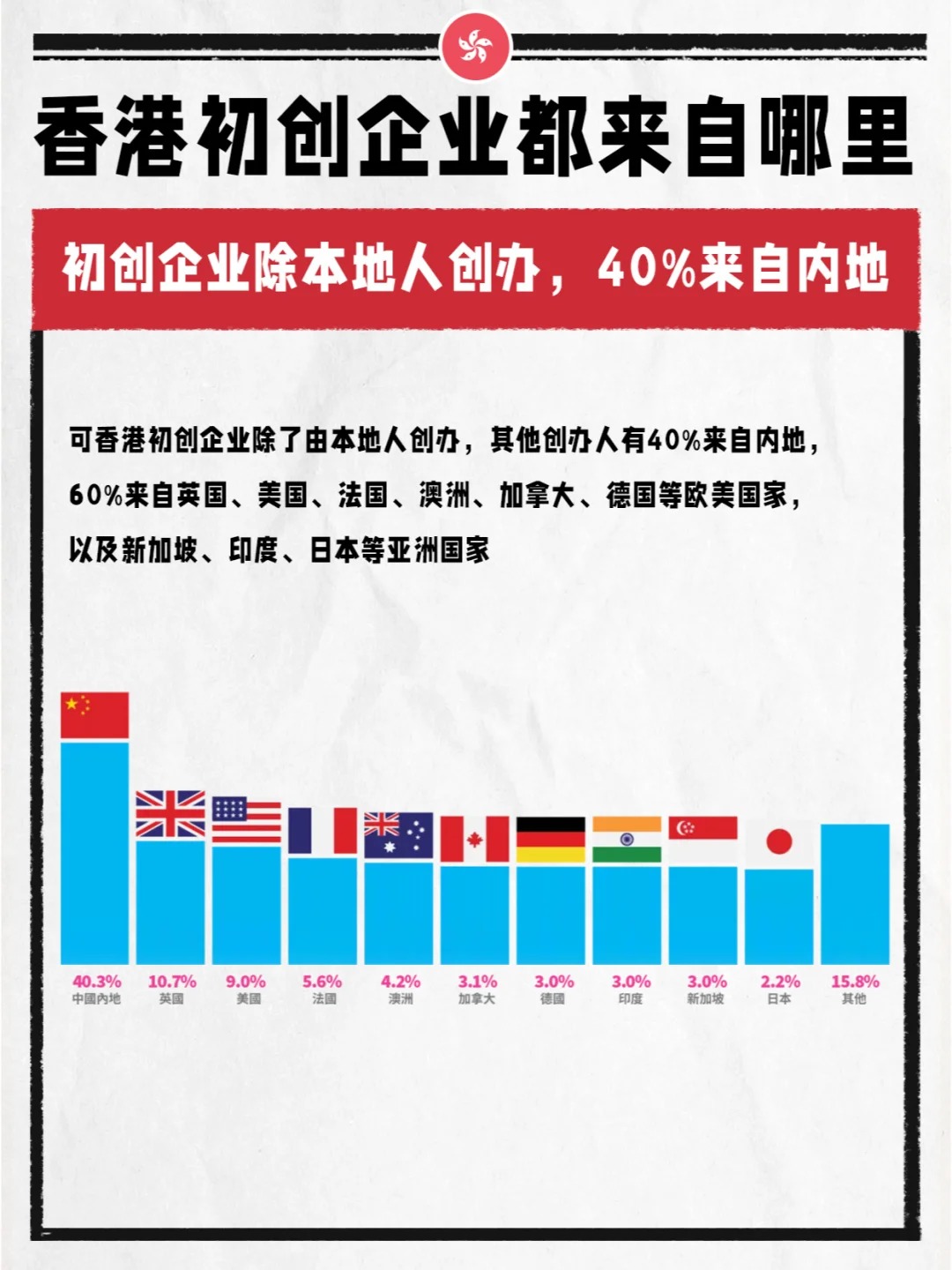 2023年香港正版资料大全-第2张图片