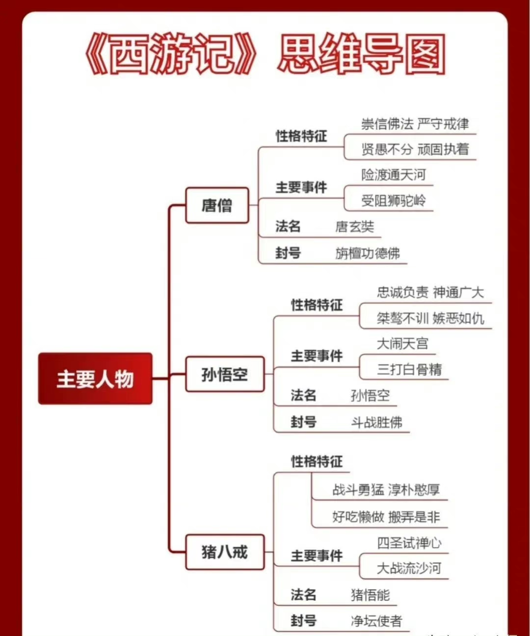 成品人与精品人的思维导图极色影院，沉浸于视觉盛宴的奇妙世界