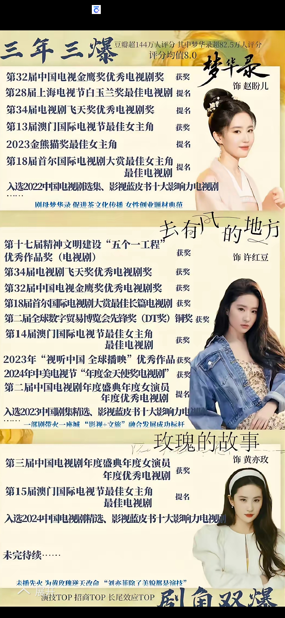 刘亦菲潜规则传闻揭秘