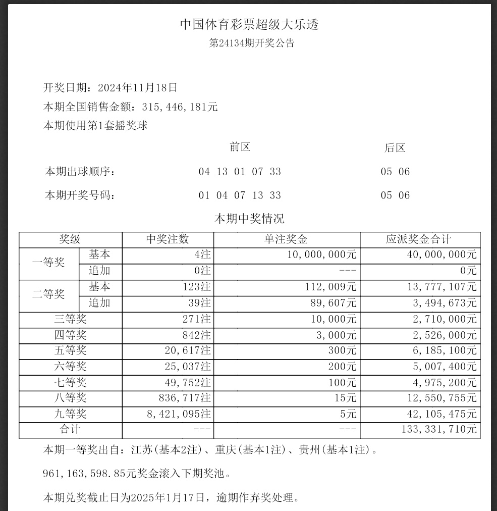 乐透网双色球走势图乐透网，探索数字彩票的神秘世界