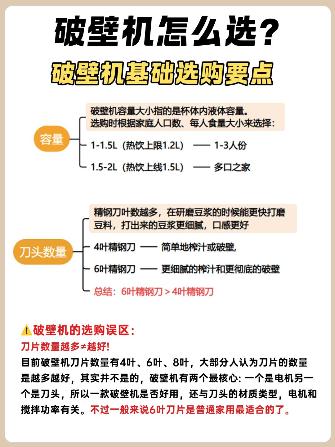 B的种类三十六B的种类三十六