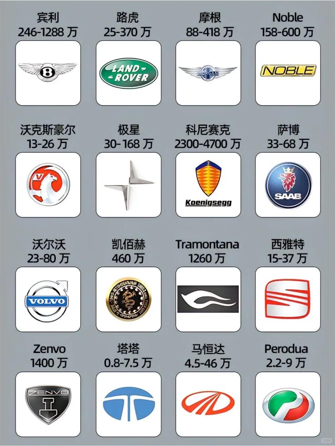 车标连连看4399车标连连看4399，探索车标世界的无尽奥秘-第3张图片