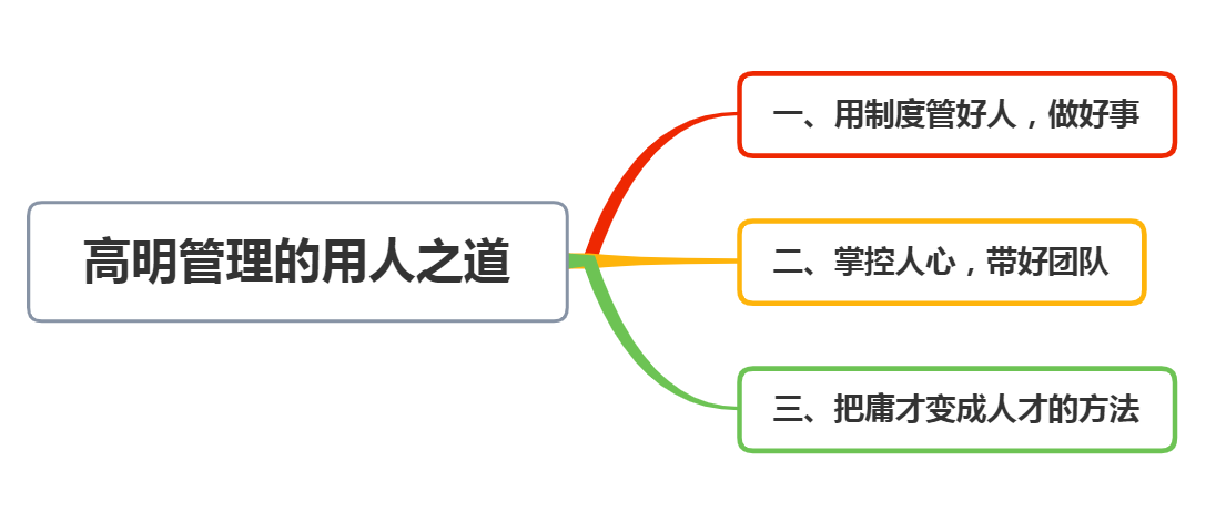 额外奖励，激发员工动力与潜能的秘诀-第2张图片