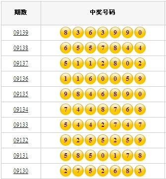 时时乐开奖号码今天时时乐，乐开奖号的神秘魅力-第2张图片