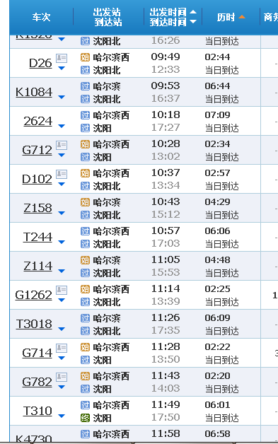 阜新到沈阳火车时刻表查询阜新到沈阳火车时刻表