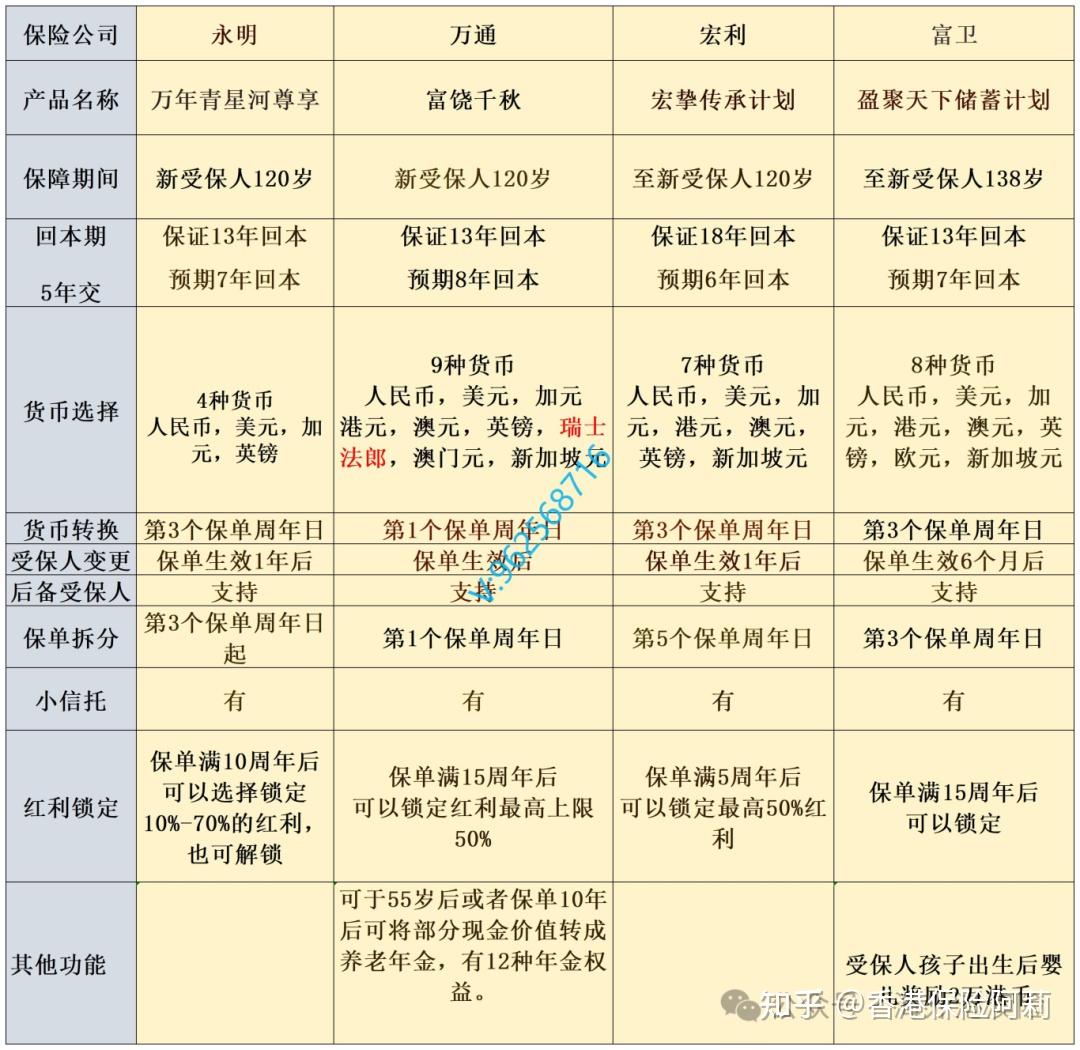 二四六香港资料期期准千附三险阻一香港资料期期准千附三险阻，深度解读-第2张图片