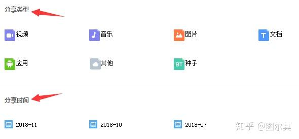 百度云资源分享链接群组文章-第2张图片
