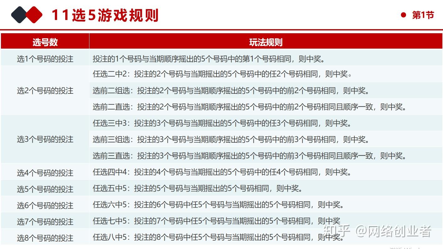 安徽11选5安徽11选5，彩票游戏背后的故事-第1张图片