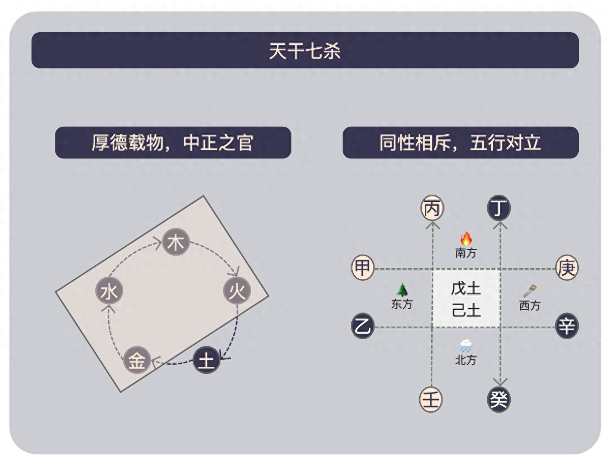 传古奇术好看么传古奇术，是否好看？
