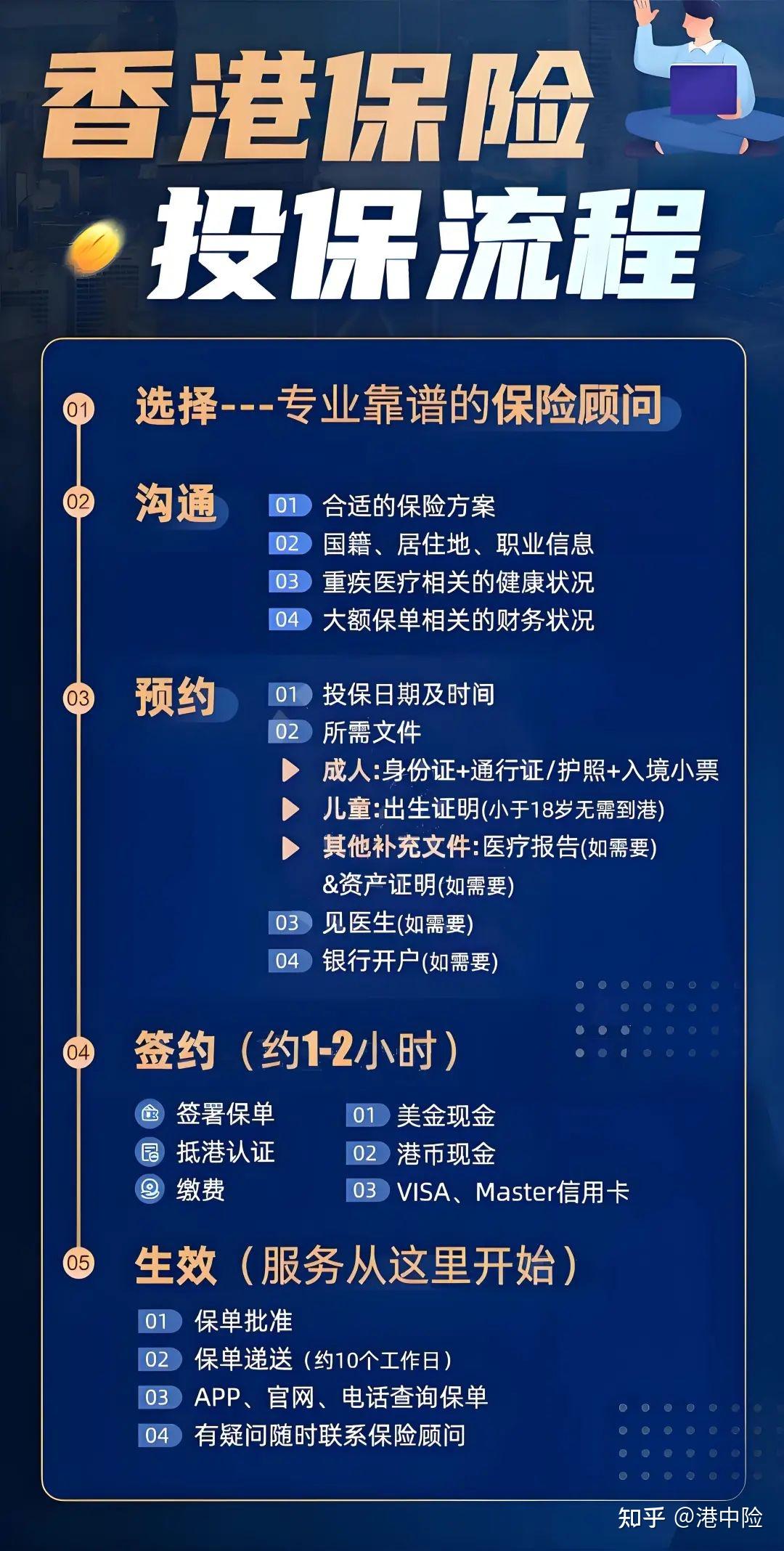 2024港澳宝典正版资料下载攻略