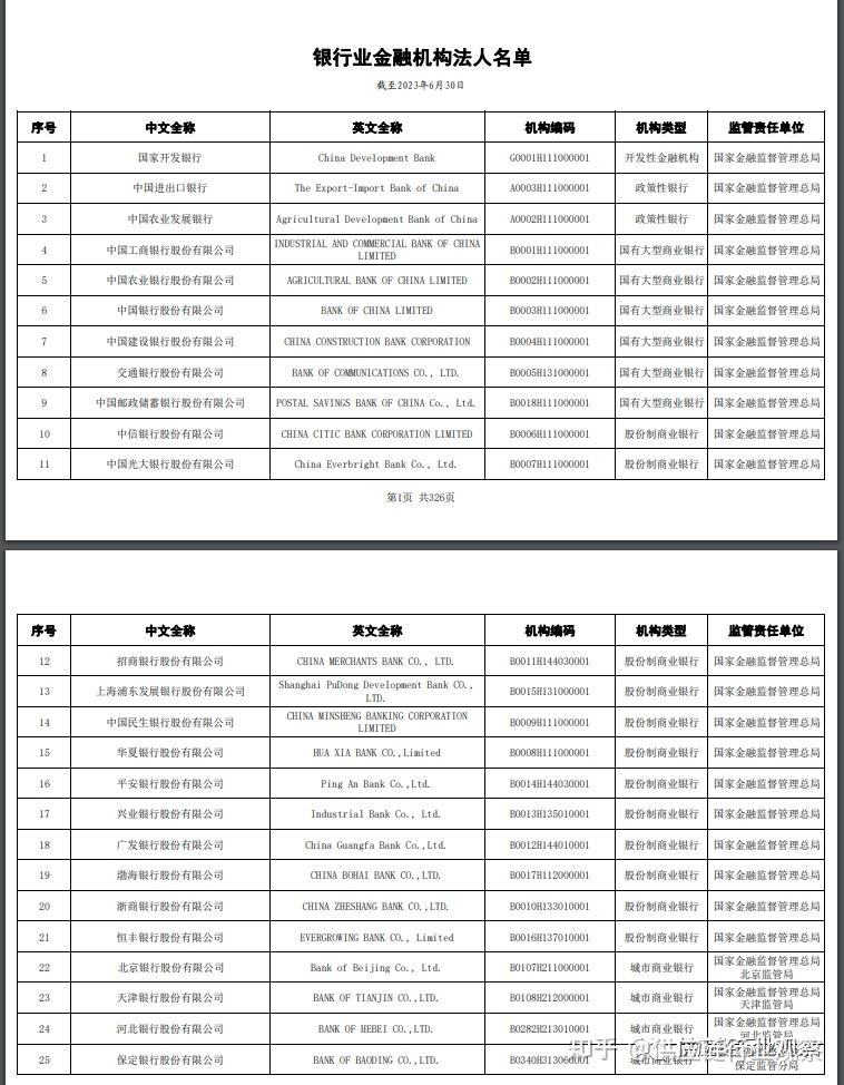 新的国家机构人员名单公示新的国家机构人员名单揭晓-第3张图片