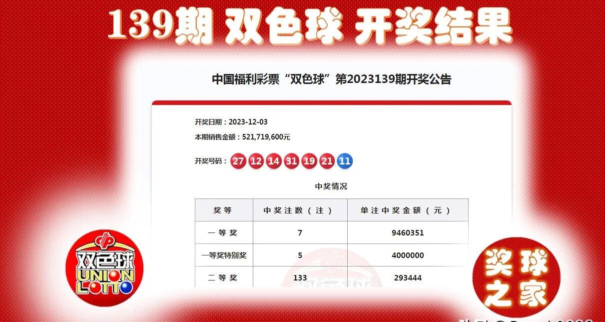 双色球开奖结果94双色球开奖结果94，揭晓幸运与惊喜-第3张图片