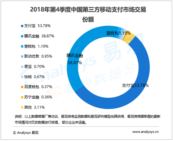 支付宝蜻蜓发布，引领数字化新篇章-第1张图片
