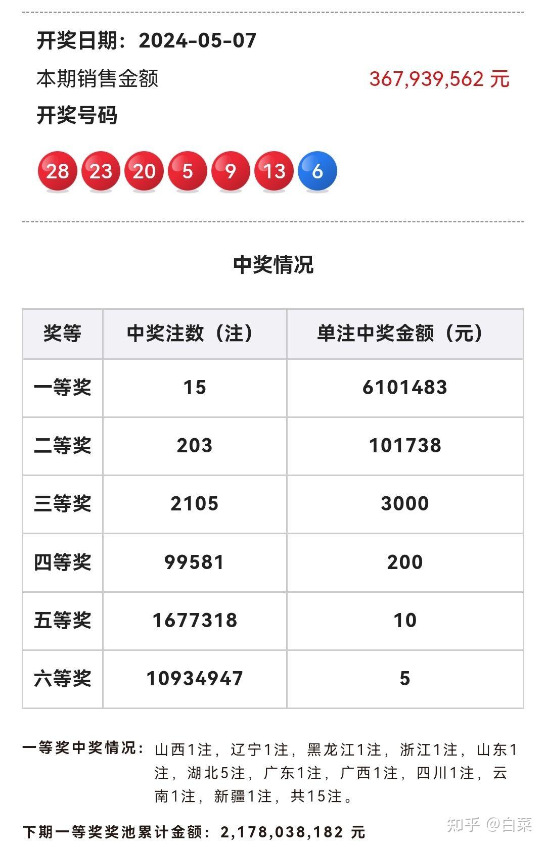 手机最快开奖结果手机最快开奖结果揭秘